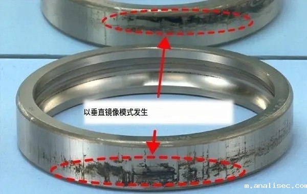 轴承微振腐蚀：如何避免内圈和外圈的蠕动腐蚀问题